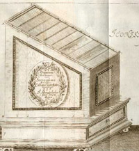 ATHANASIUS KIRCHER, ORGANUM MATHEMATICUM, ?MUSURGIA UNIVERSALIS?, VOL. 2, 1650.